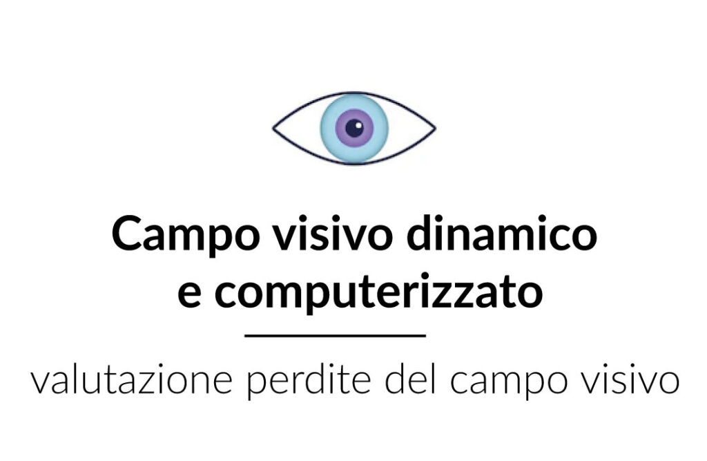 spiegazione campo visivo