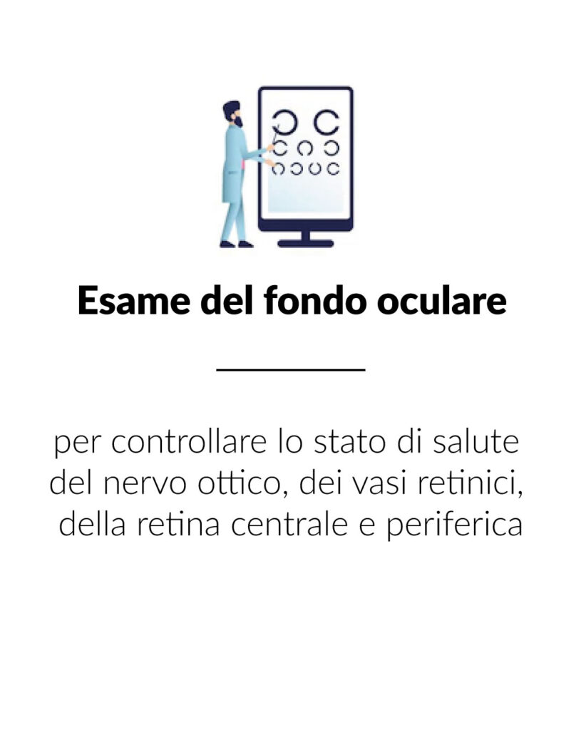 spiegazione fondus oculi