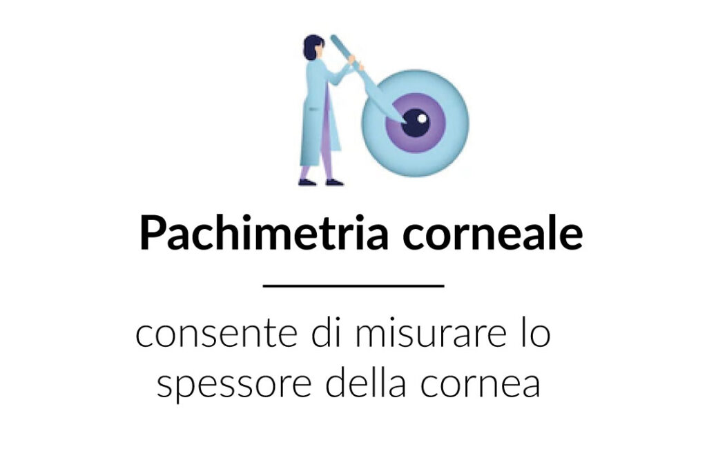 spiegazione pachimetria corneale