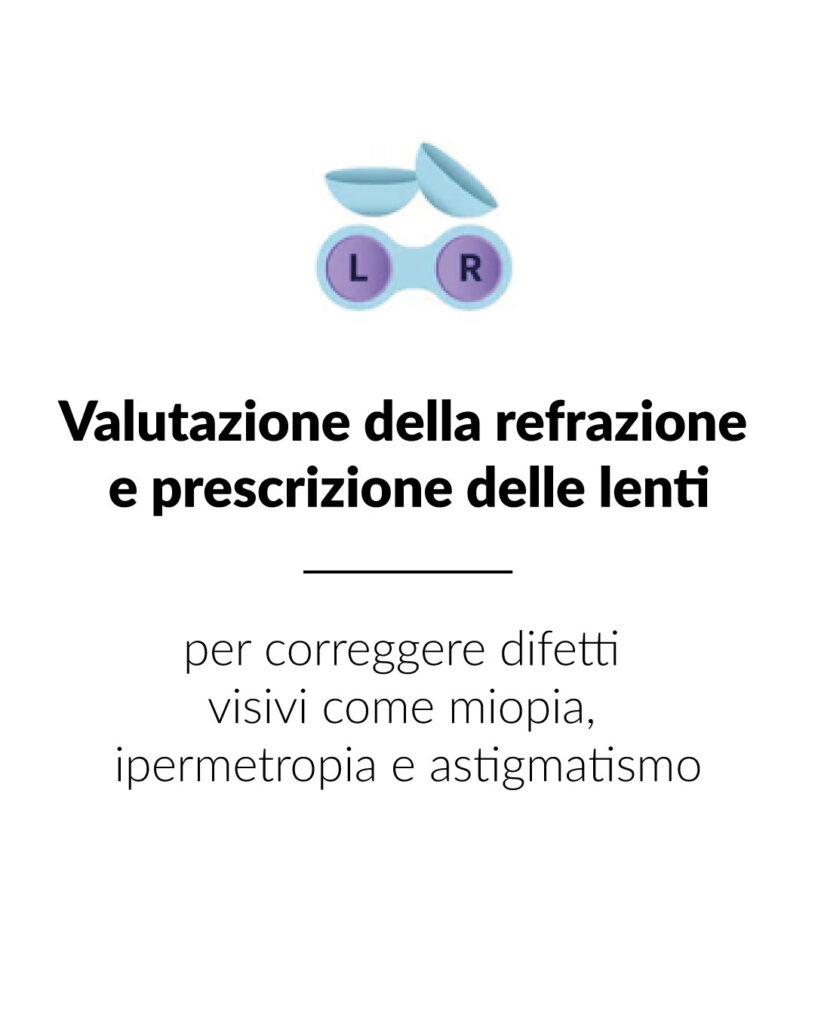 spiegazione refrazione