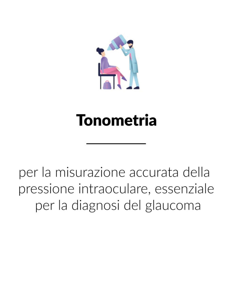 spiegazione tonometria